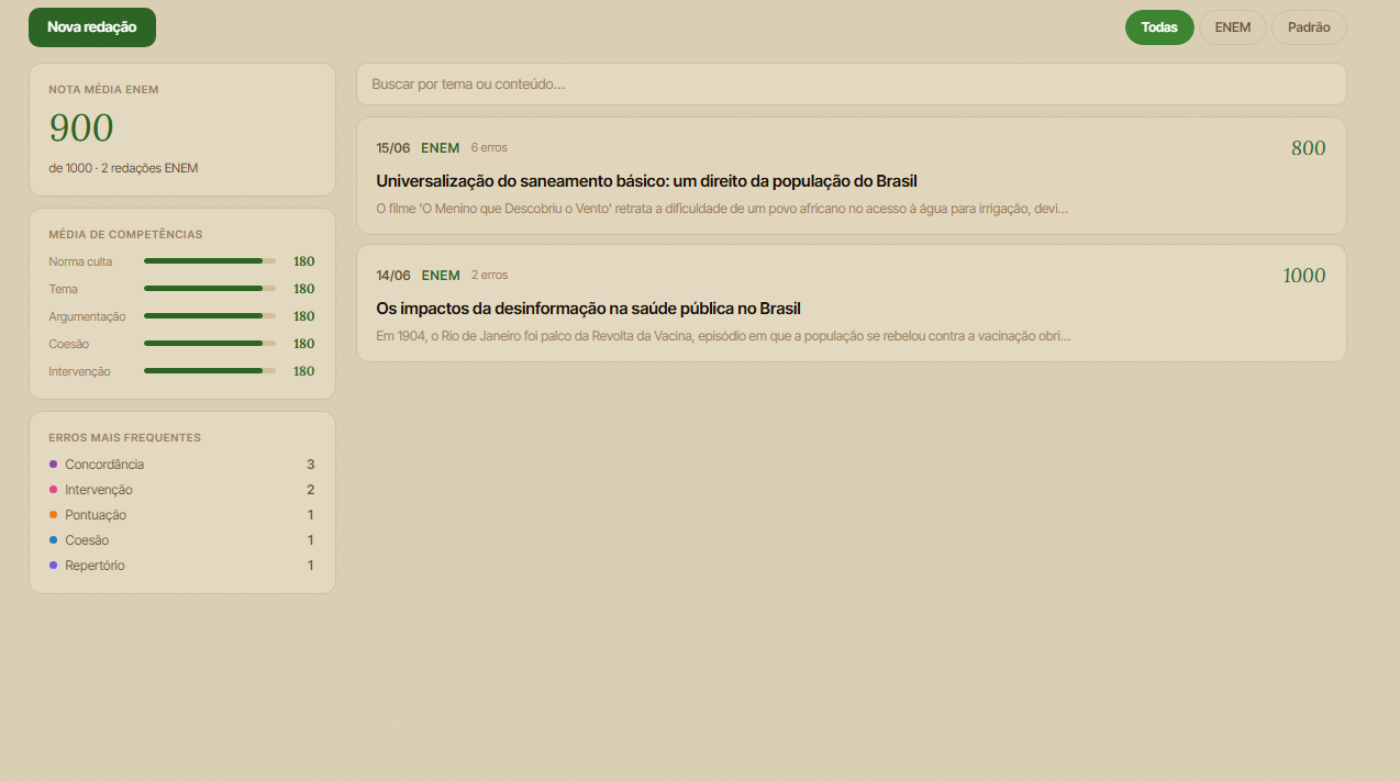 Correção de Redação — feedback nos critérios do ENEM